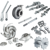 Custom Fixtures